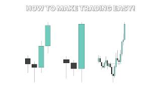 Trading Is Easy When You Break It Down to 3 Timeframes