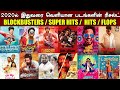 2020 Tamil Movies Final Result | Blockbusters / Super Hits / Hits / Flops | Trendswood Tv