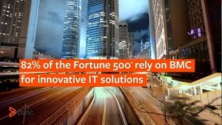 BMC Digital Enterprise Management (DEM)