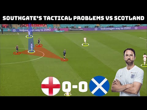 What Went Wrong Tactically For Southgate | Tactical Analysis : England 0-0 Scotland |