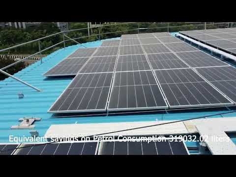 On Grid Solar Power Systems