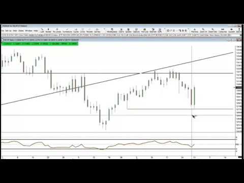 December 31st Daily Stock Market Recap by Steve Rhodes - 2102