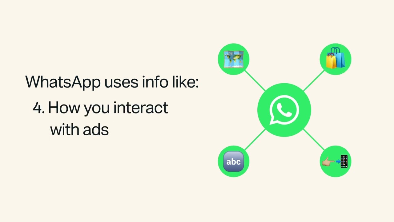 About ads in WhatsApp Status and Channels | WhatsApp