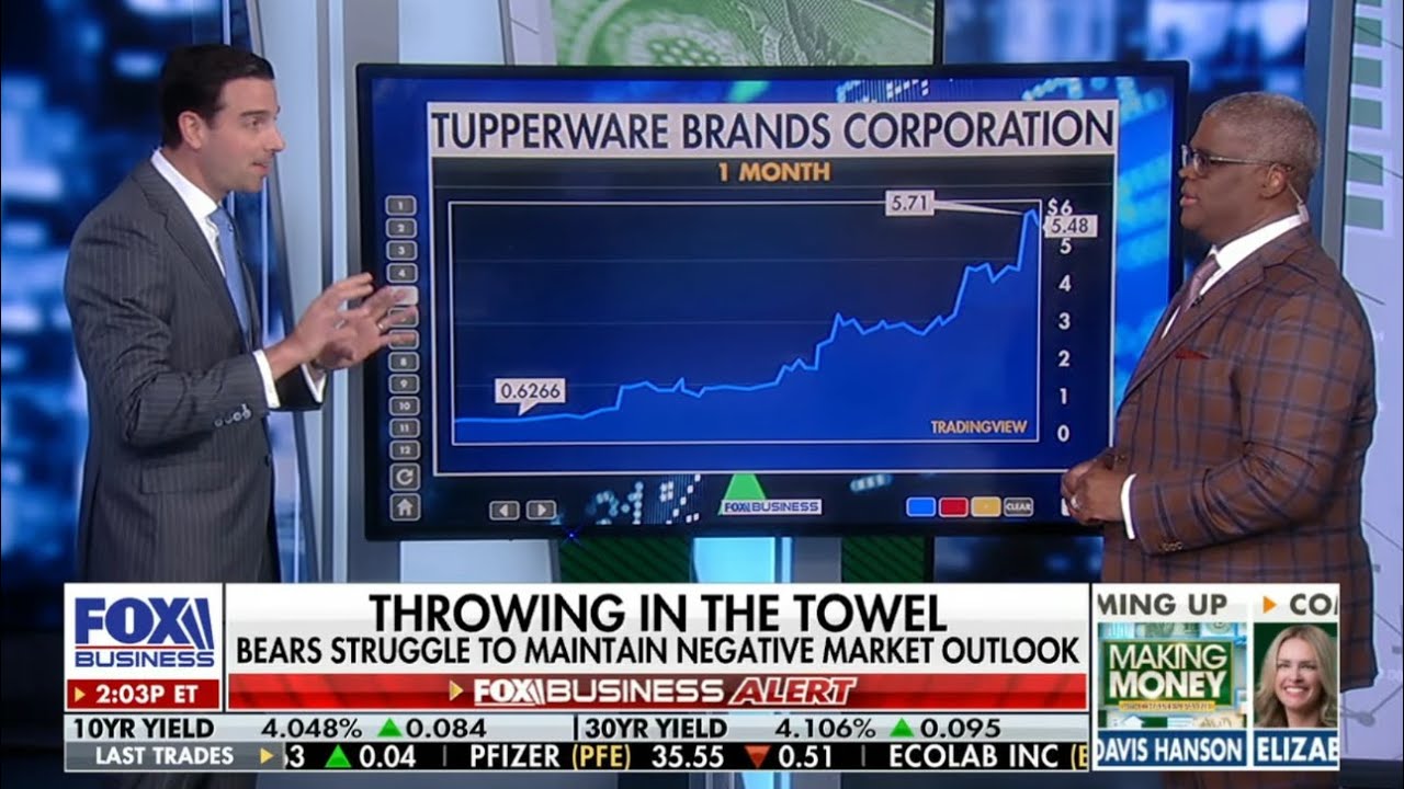 Tom Hayes - Fox Business Appearance - Charles Payne - 8/1/2023