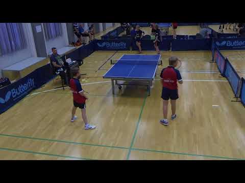 180525 DrDiv, Odder - Hvidovre, Double 1