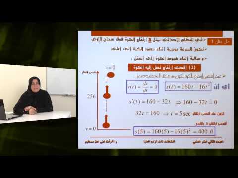 الرياضيات - الصف الثانى عشر - المشتقات ذات الرتب العليا