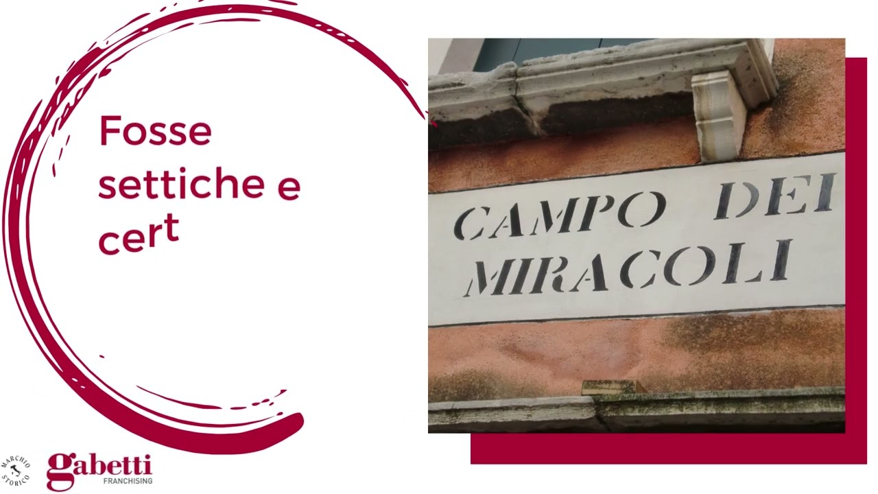 Appartamento - Video