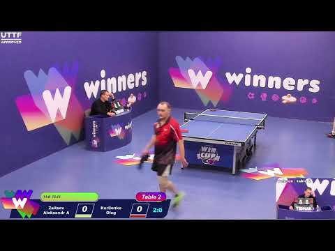 Winners League  02.03.21   Zaitsev Aleksandr A -  Kurilenko Oleg 12:30