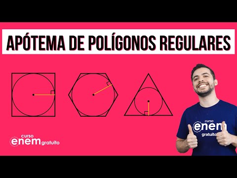 APÓTEMA DE POLÍGONOS REGULARES | Resumo de Matemática para o Enem