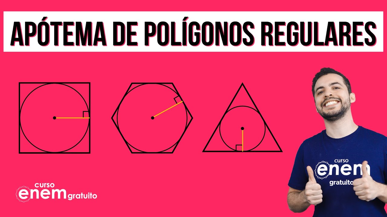 APÓTEMA DE POLÍGONOS REGULARES | Resumo de Matemática para o Enem