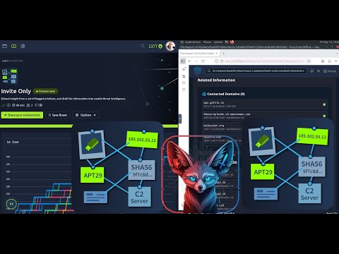 TryHackMe Invite Only Full Walkthrough 2025 - Hijacked Discord Invites ...