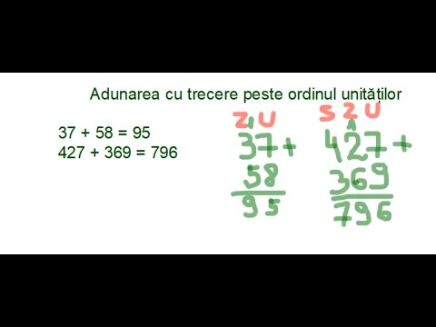 Adunarea cu trecere peste ordinul unitatilor (0-1000) clasa a II-a