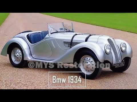 BMW 1928 - 2023 Evolution