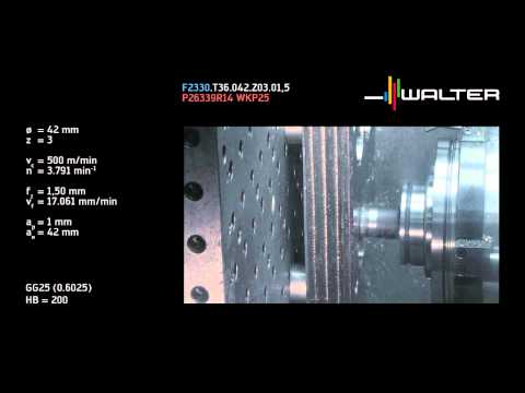 Milling / Fräsen HPC Machining of Cast Iron