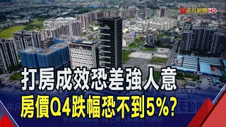 [黑特] 亂象！房子蓋好延後上市不利首購族！