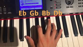 Tyler, the Creator - Sometimes... (Piano Tutorial)