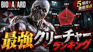 【バイオハザード】最強クリーチャーランキングTOP10