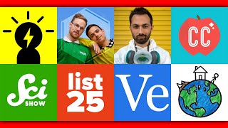Top 10 Facts YouTube Channels
