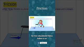 Friction | Force of Friction | Friction and Grip | Concept & Examples of Friction | Science #shorts