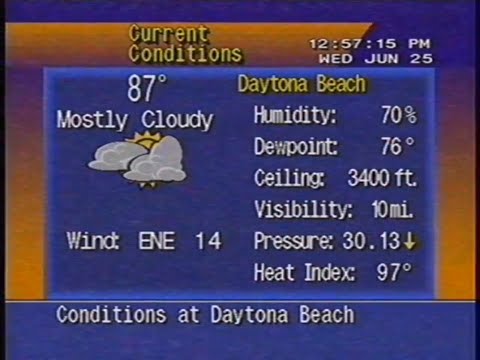 L o c a l  F o r e c a s t // The Weather Channel, Vaporwave 80s Mix