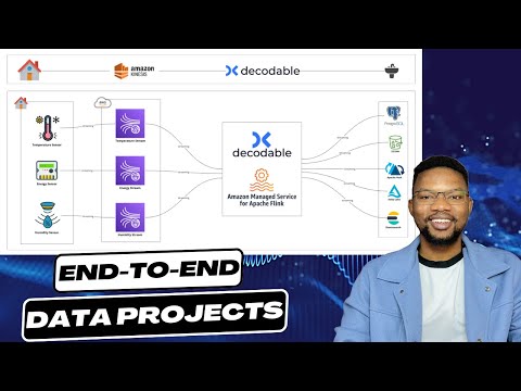 Decodable vs AWS Managed Service for Apache Flink (MSF) - End to End Data Engineering Project