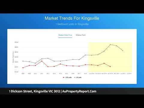 1 Dickson Street, Kingsville VIC 3012 | AuPropertyReport.Com