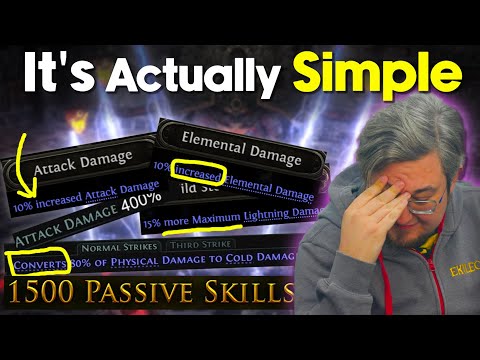 Path of Exile 2's Damage is So Easy to Understand...