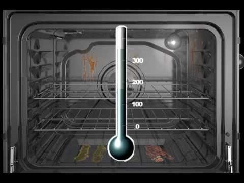 AquaLift TM Technology Cleaning Methodology