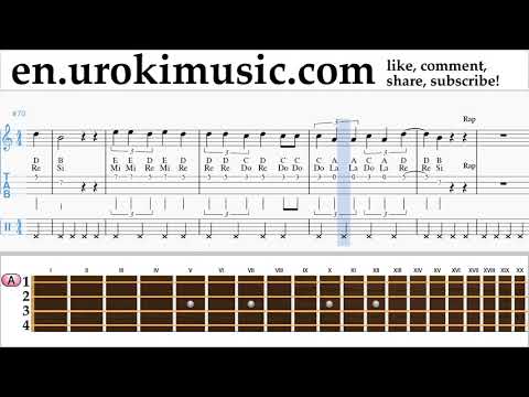 How to Play Ukulele Marshmello & Anne-Marie - FRIENDS Tabs um-i352