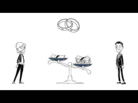 Einvernehmliche Scheidung in 2 Minuten erklärt | Mynd & Rechtsanwalt Max Postulka