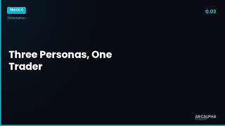 Three Personas, One Trader: Position, Swing & Day Trade