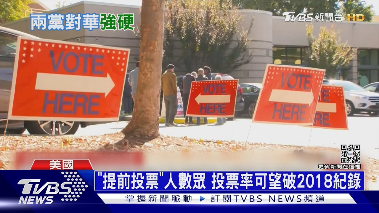 中國成美國大選砲灰! 候選人爭相比「誰較抗中」