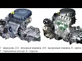 Renault К7М поломки и проблемы двигателя | Слабые стороны Рено мотора