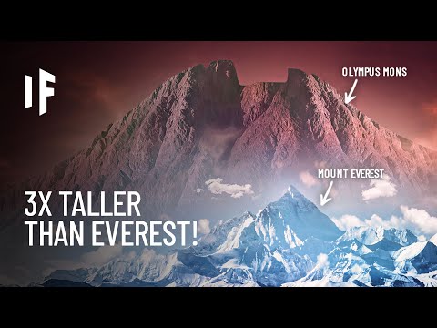 What If You Climbed the Highest Mountain in the Solar System?