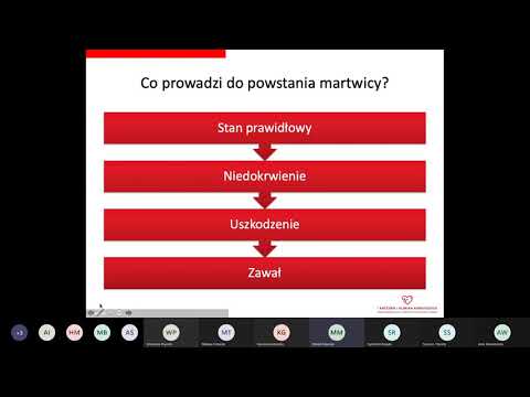 Warsztaty EKG: kurs podstawowy #4. Manifestacje niedokrwienia i martwicy
