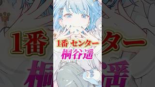 プロセカキャラで打線を組んだらこうなるwwww#shorts