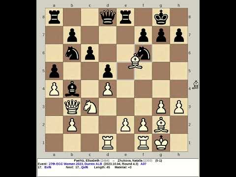 Paehtz, Elisabeth vs Zhukova, Natalia | 27th ECC Women Chess 2023, Durres Albania