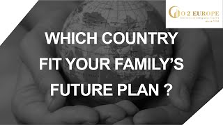 Which country fit your family future