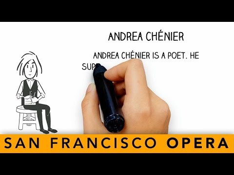 Andrea Chénier - Characters to Know