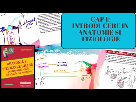 ADMITERE MEDICINA BARRON'S: INTRODUCERE IN ANATOMIE SI FIZIOLOGIE