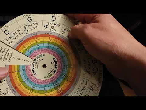 Harmony Wheel For Students & Musicians