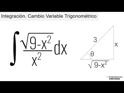 INTEGRACIÓN POR SUSTITUCIÓN TRIGONOMÉTRICA