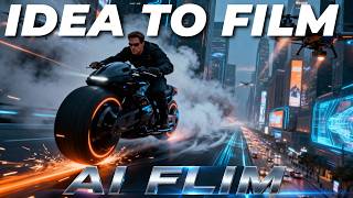 NEW AI That Turn Your Idea Into Cinematic Videos & Commercial Ads | Sora 2 AI Video Generator