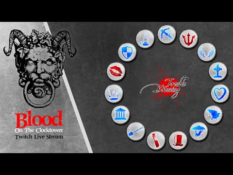 Trouble Brewing - What Am I?