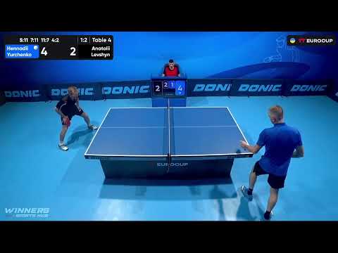 12:50 Hennadii Yurchenko - Anatolii Levshyn 21.07.2023 TT Euro.Cup Ukraine Star. TABLE 4