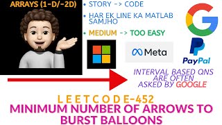 YouTube video 'Minimum Number of Arrows to Burst Balloons | Leetcode 452 | Google | codestorywithMIK'