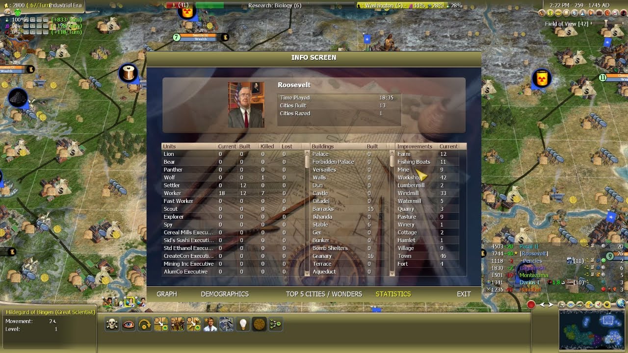 Roosevelt E16 | A growing industrial power | Civilization IV