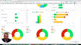 ProjectManager.com Starting a new project and adding users - Super Easy!