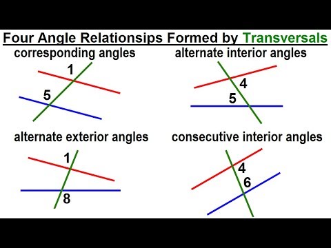 Geometry Ch 4 Lines and Angles 1 of 54 Parallel Lines and Planes