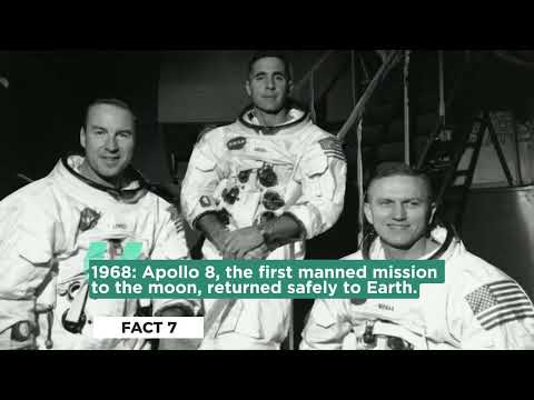 Here are 10 historical events tied to December 27